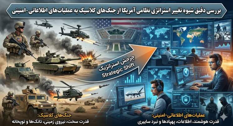 مبحث استراتژیک؛ بررسی دقیق شیوه تغییر استراتژی نظامی آمریکا از جنگ‌های کلاسیک به عملیات‌های اطلاعاتی-امنیتی و باطل السحر‌ آن 