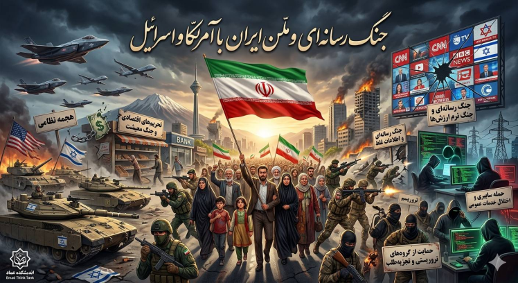 نقشه جنگ ترکیبی علیه ایران